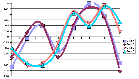 Image after_standardization_example.png
