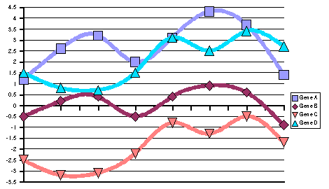 Image before_standardization_example.png